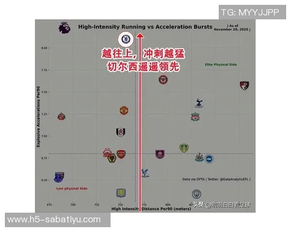 2018英超赛程表-英超赛场盛宴，2018赛季赛程表解析-2018英超赛程表