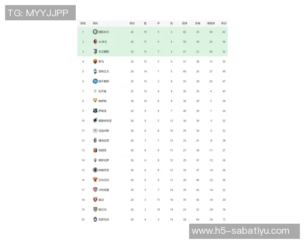2021意甲积分榜新浪-2021意甲积分榜新浪 2021意甲积分榜新浪-2021意甲积分榜新浪